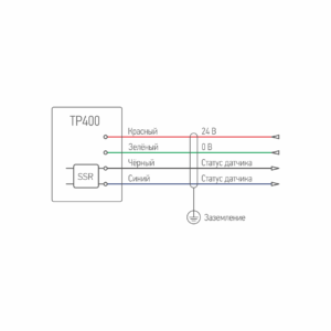 ТP400 Датчик измерения детали с передачей данных по кабелю